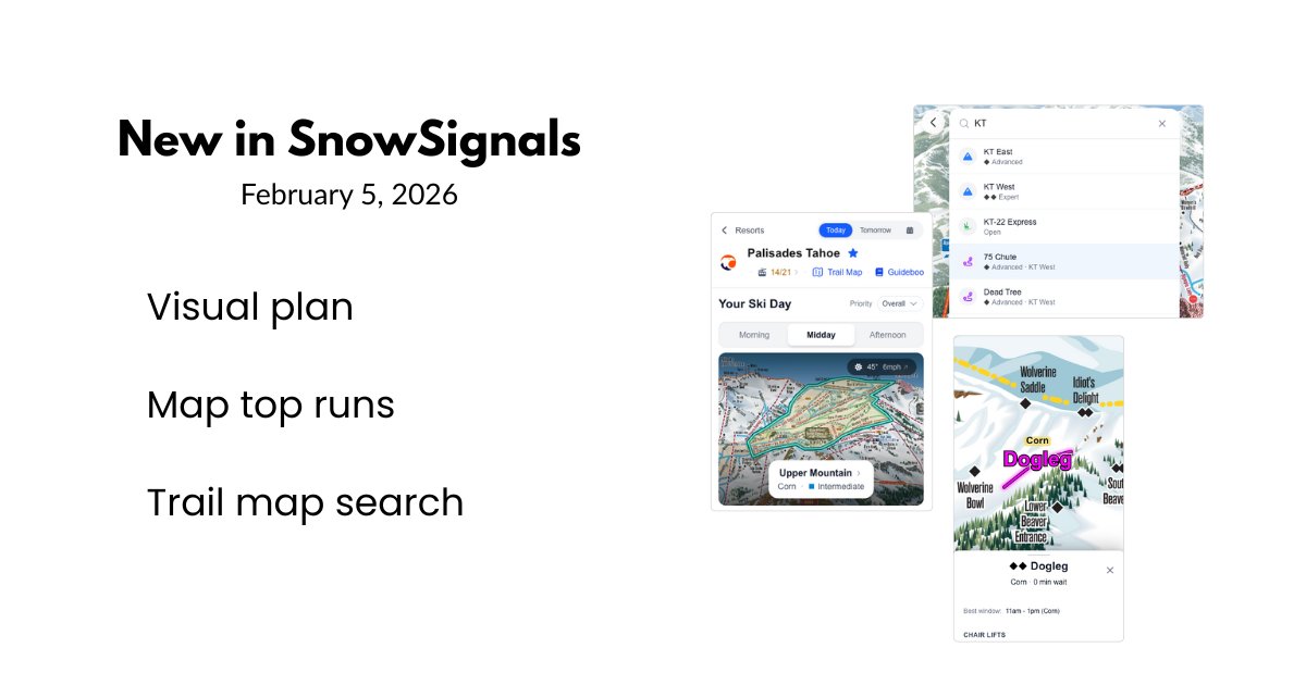 SnowSignals tweet media