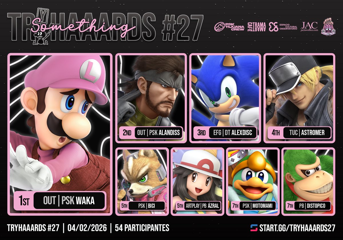 PSK Tijuana Crew → Worsito #15 tweet media