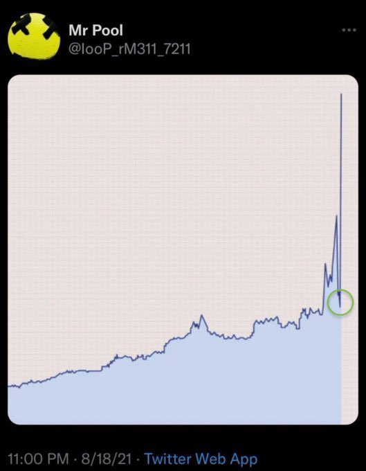 This has to be happening Lolol still holding fyi no selling here