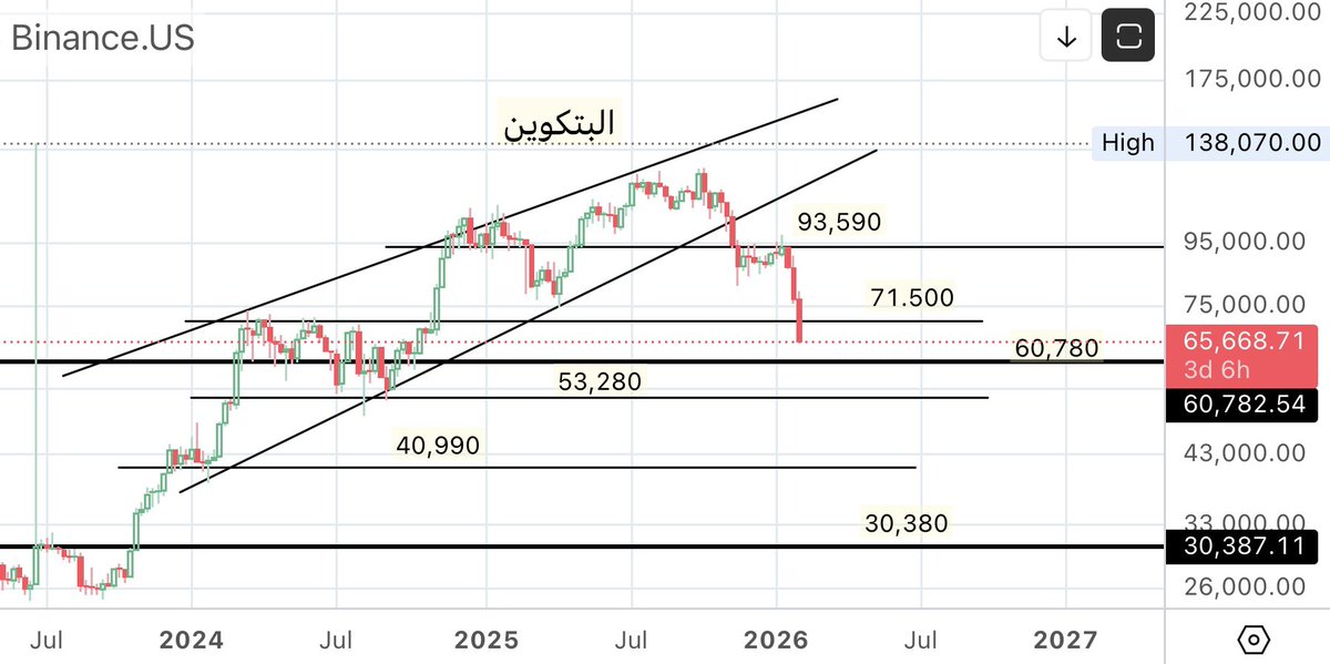 بوعلي tweet media