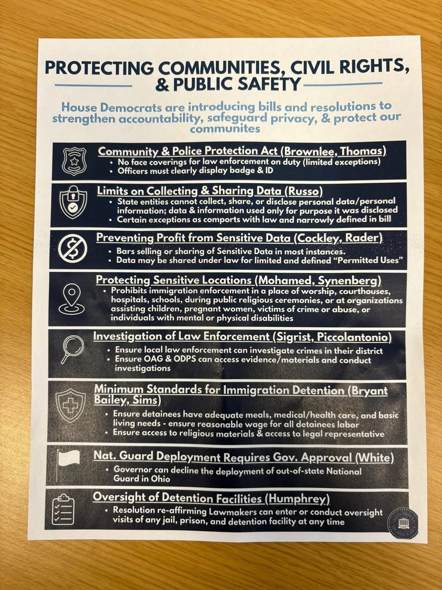 EricLDaugh's tweet image. 🚨 JUST IN: Americans are demanding the denaturalization and deportation of Somali Ohio State Rep. Ismail Mohamed after he filed legislation to BLOCK ICE enforcement and shield illegals

These INVADERS came here to destroy our republic.

I WANT THEM ALL GONE.