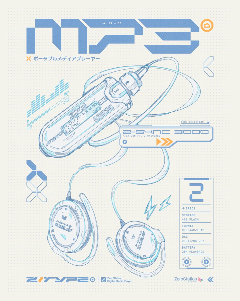 ZEROTYPE ➡️ C2E2 V-13 tweet media