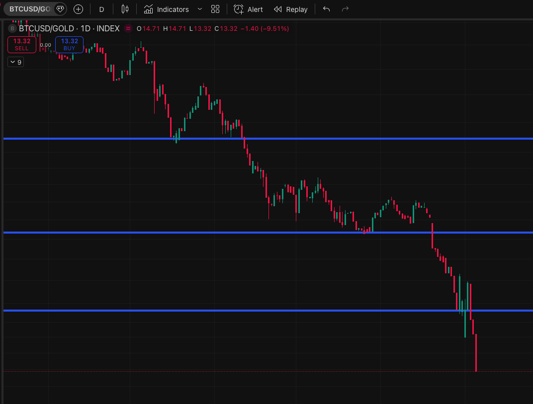 Juan en Cripto ₿ 🍊⚡ tweet media