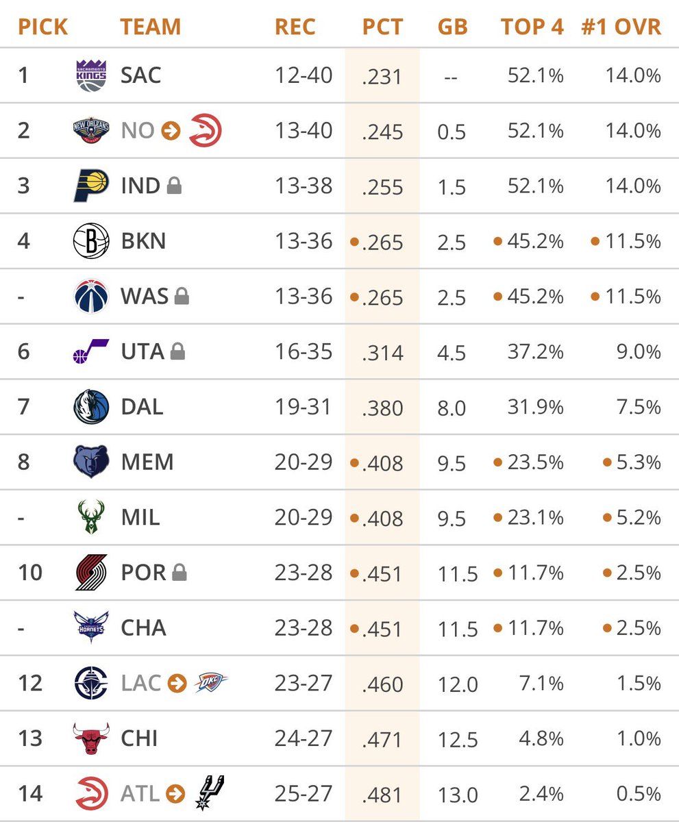 Thunder Brasil tweet media
