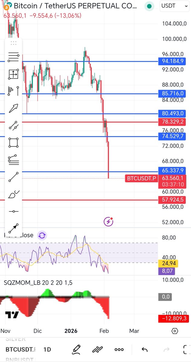 CryptoF2p tweet media