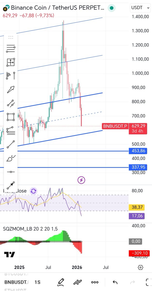 CryptoF2p tweet media