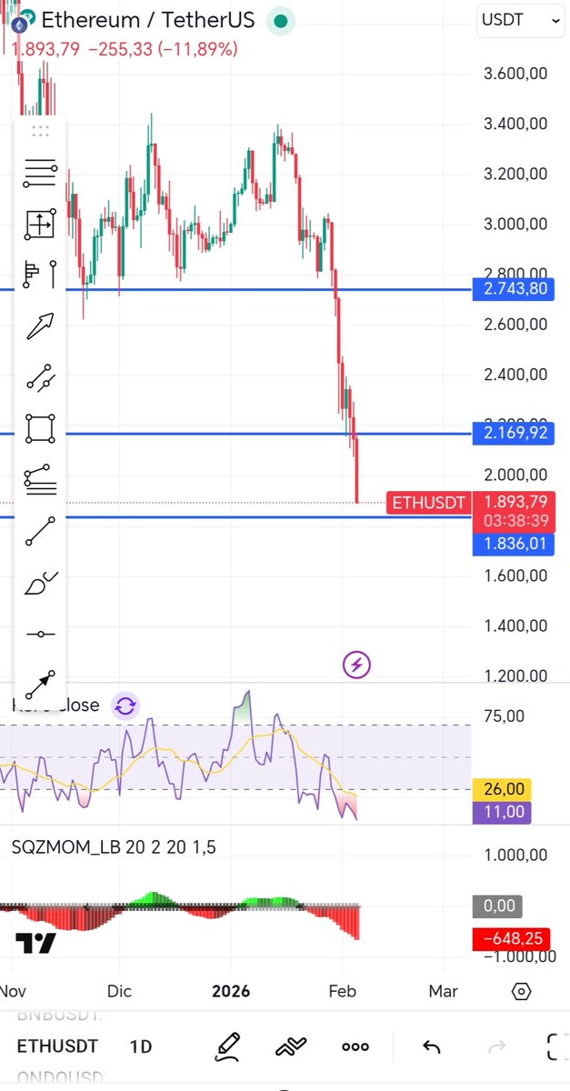 CryptoF2p tweet media