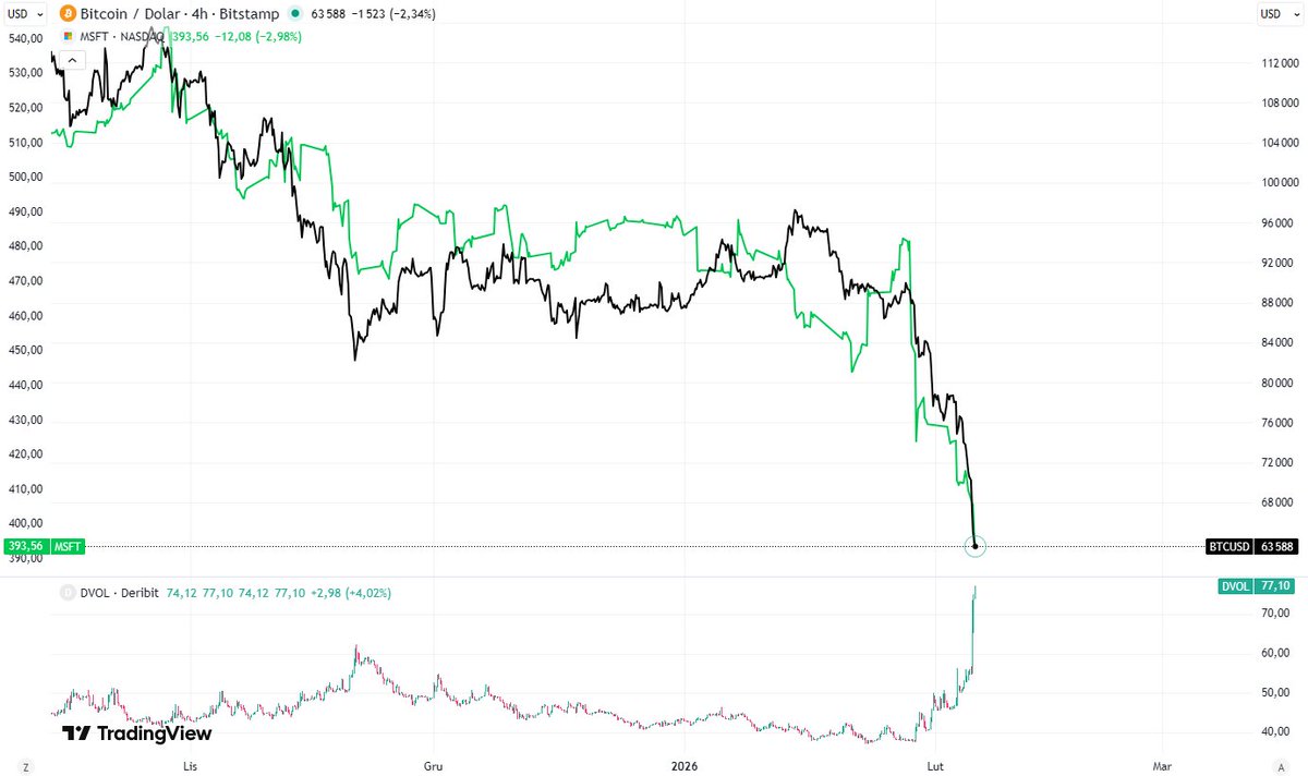 Daniel Kostecki, CAI tweet media