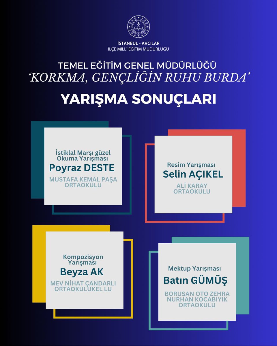 Temel Eğitim Genel Müdürlüğü koordinasyonunda düzenlenen İstiklâl Marşı’nın Kabulü,Mehmet Âkif Ersoy’u Anma Günü “Korkma! Gençliğin Ruhu Burada” temalı ilçe yarışmaları tamamlanmıştır. Yarışmaya katılan 
 öğrencilerimize teşekkür eder, dereceye giren öğrencilerimizi tebrik ederiz