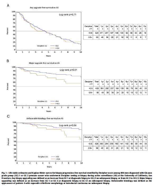 Adam B. Weiner, MD tweet media