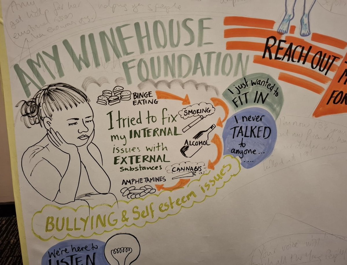 Amy Winehouse Foundation tweet media