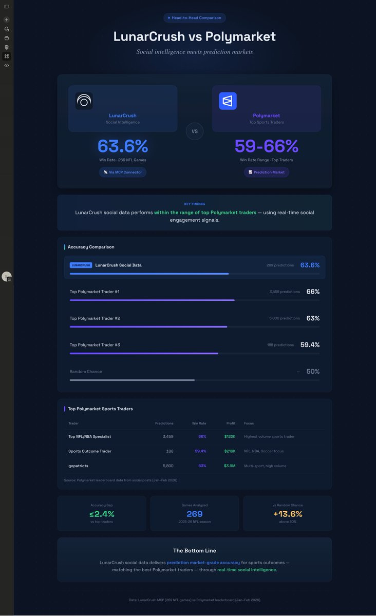 Jon Farjo tweet media