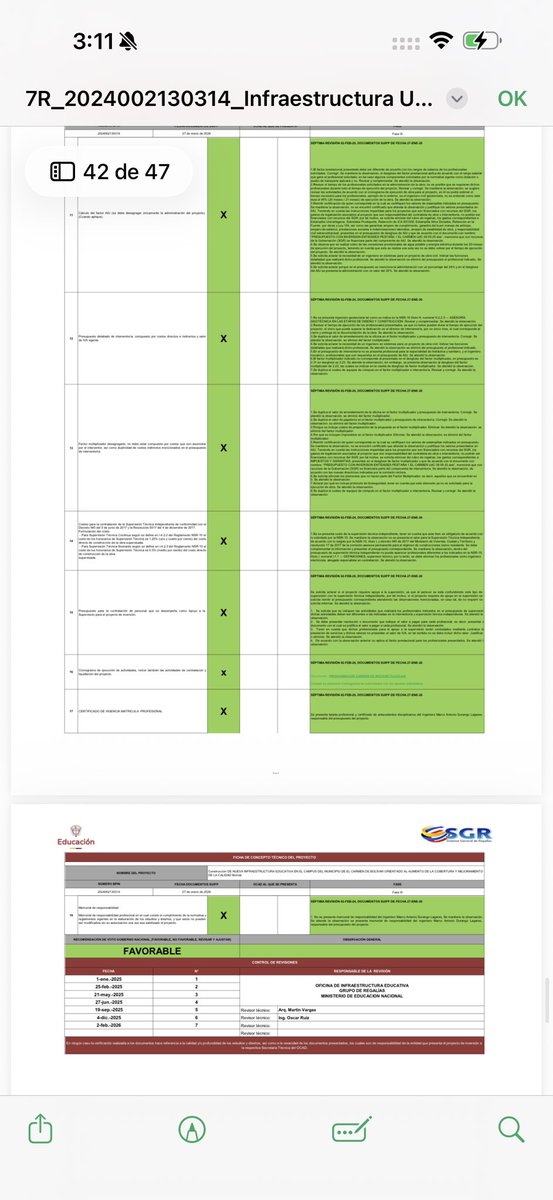 Acabamos de tener el concepto técnico Favorable para la construcción de la Nueva Universidad de los Montes de María, la construiremos con recursos del departamento. 

Agradecidos con <a href="/Mineducacion/">MinEducación</a> por nunca dejarnos solos en esta lucha. 

La Historia se reivindica con la