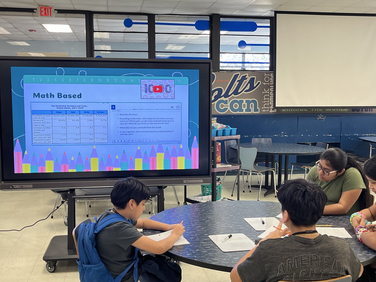 ALewis_AMS's tweet photo. TELPAS Power Hour session 3 with 6th/7th grade was amazing today. The engagement was incredible. Speaking/Writing practice @Kmarieteach @AldineEsl @AldineMiddle https://t.co/lPSyp0MQVQ