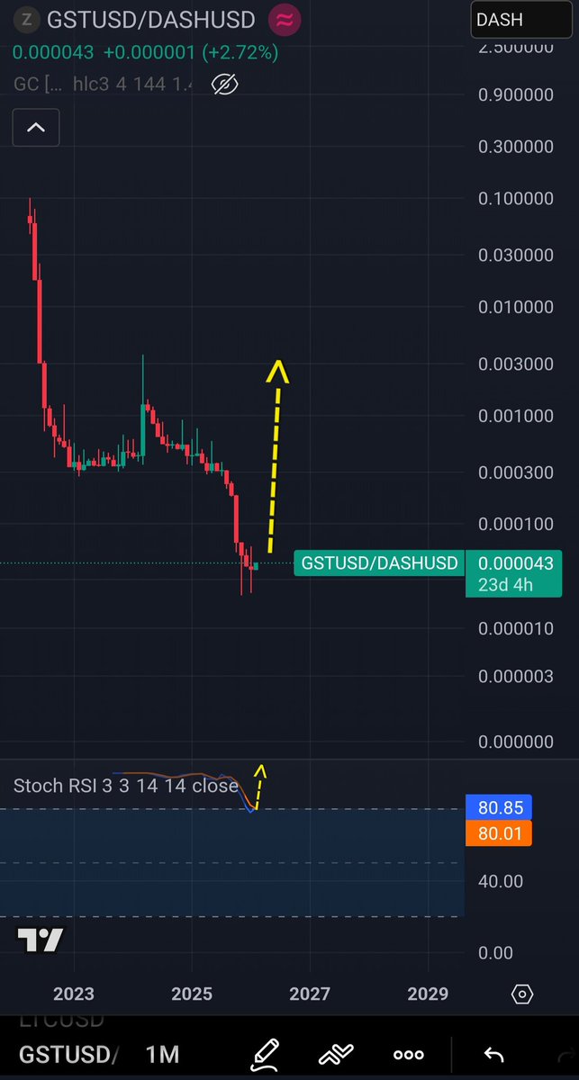 CryptoRell Ⓜ️🕸️ tweet media