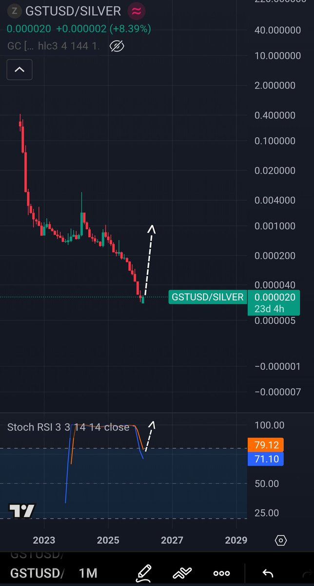 CryptoRell Ⓜ️🕸️ tweet media