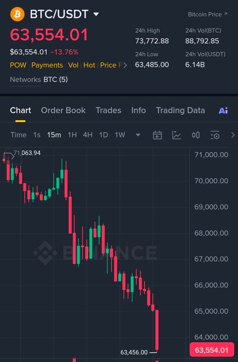 Whale.Guru tweet media