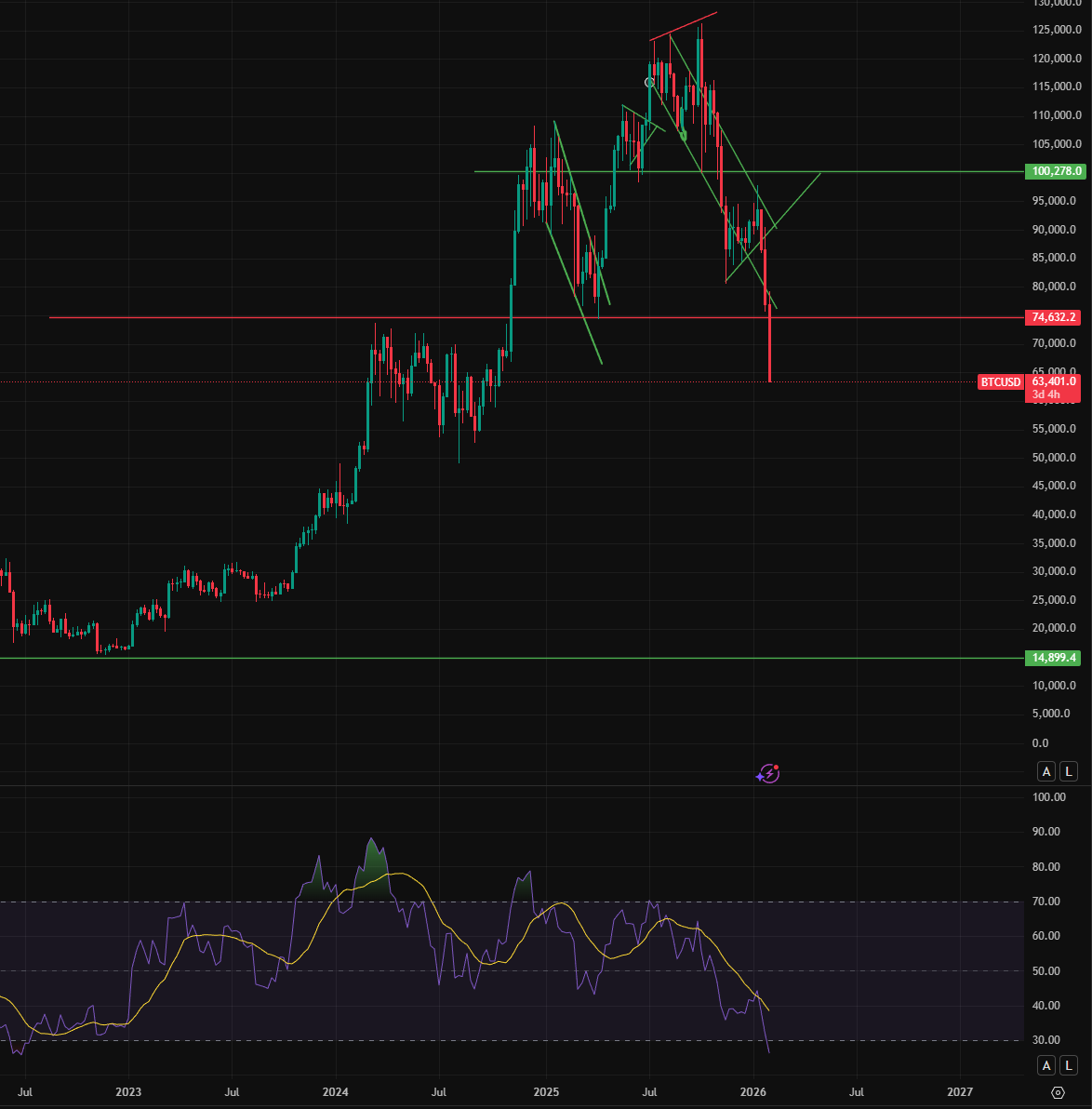 Crypto NL tweet media