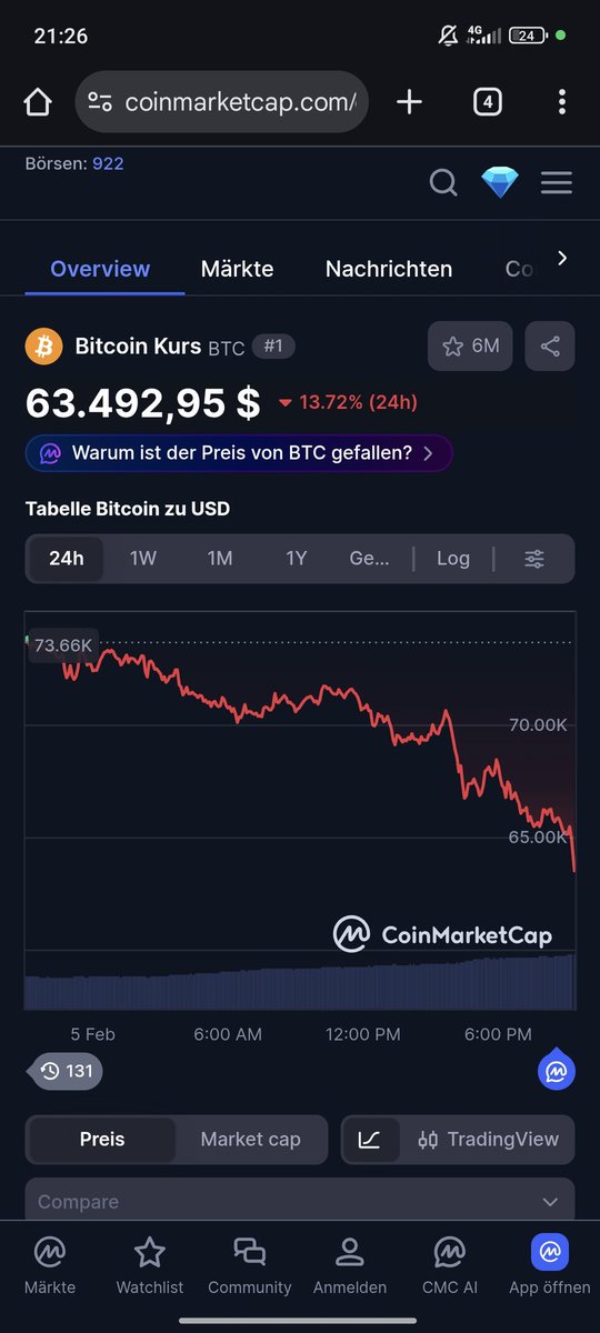 GerstlTV's tweet photo. Lol https://t.co/D5MrDa0fFj