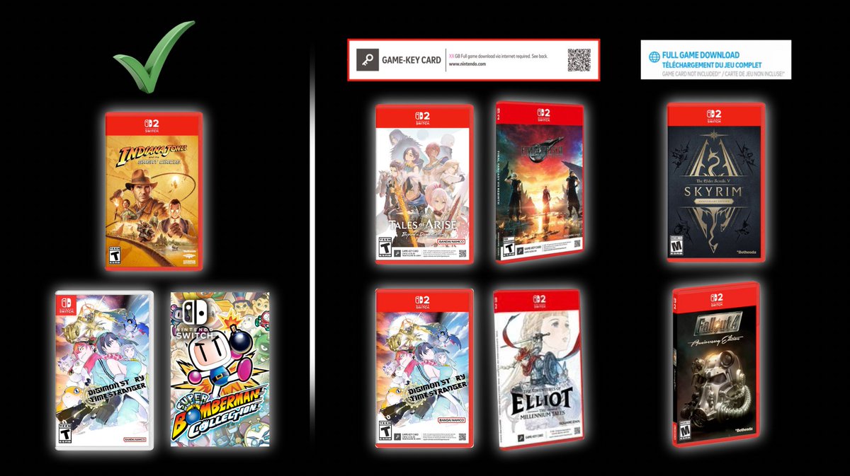 physical releases for games featured during today's Nintendo Direct Partner Showcase: dekudeals.com/featured/ninte…

Real Physical
- Indiana Jones
- Digimon Time Stranger SW1
- Super Bomberman Collection SW1

Game-Key Card
- Tales of Arise
- Final Fantasy VII Rebirth
- Digimon Time