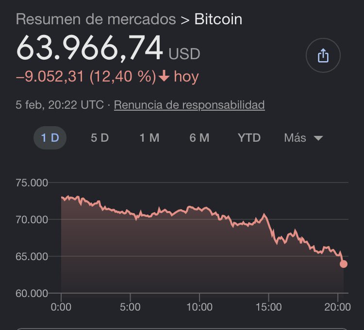 Enxebre | Inversión y Finanzas tweet media