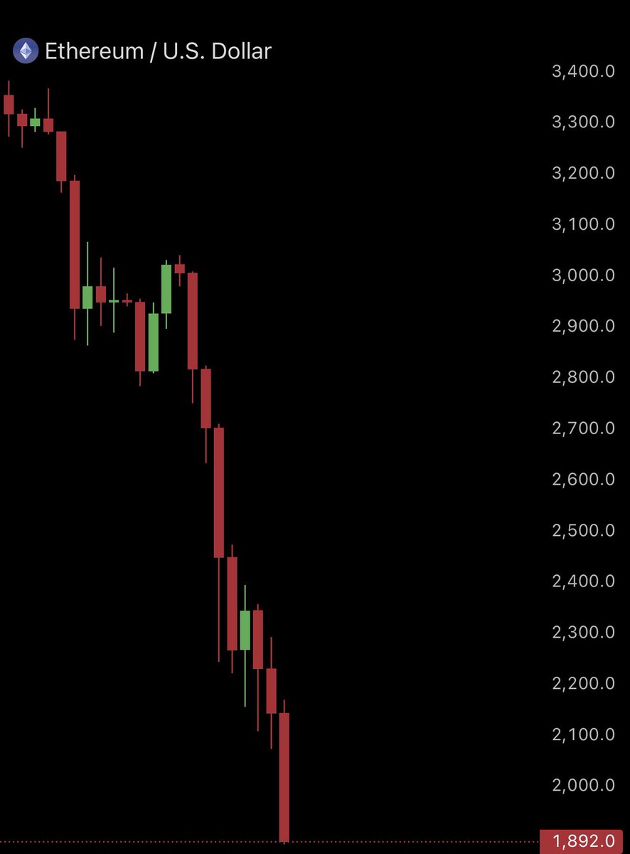 Ash Crypto tweet media