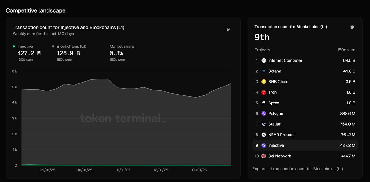 everstake_pool tweet picture