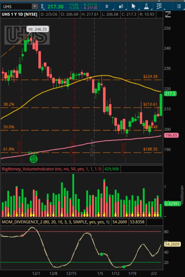 G1_Trading tweet picture