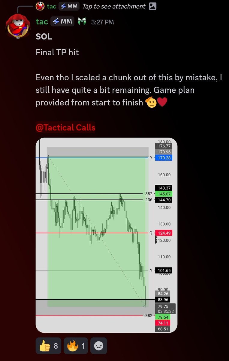 tactical tweet media