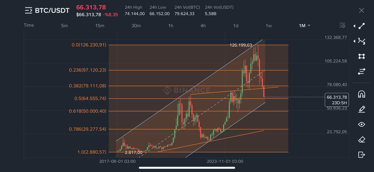 SCARY DREAM URİEL tweet media