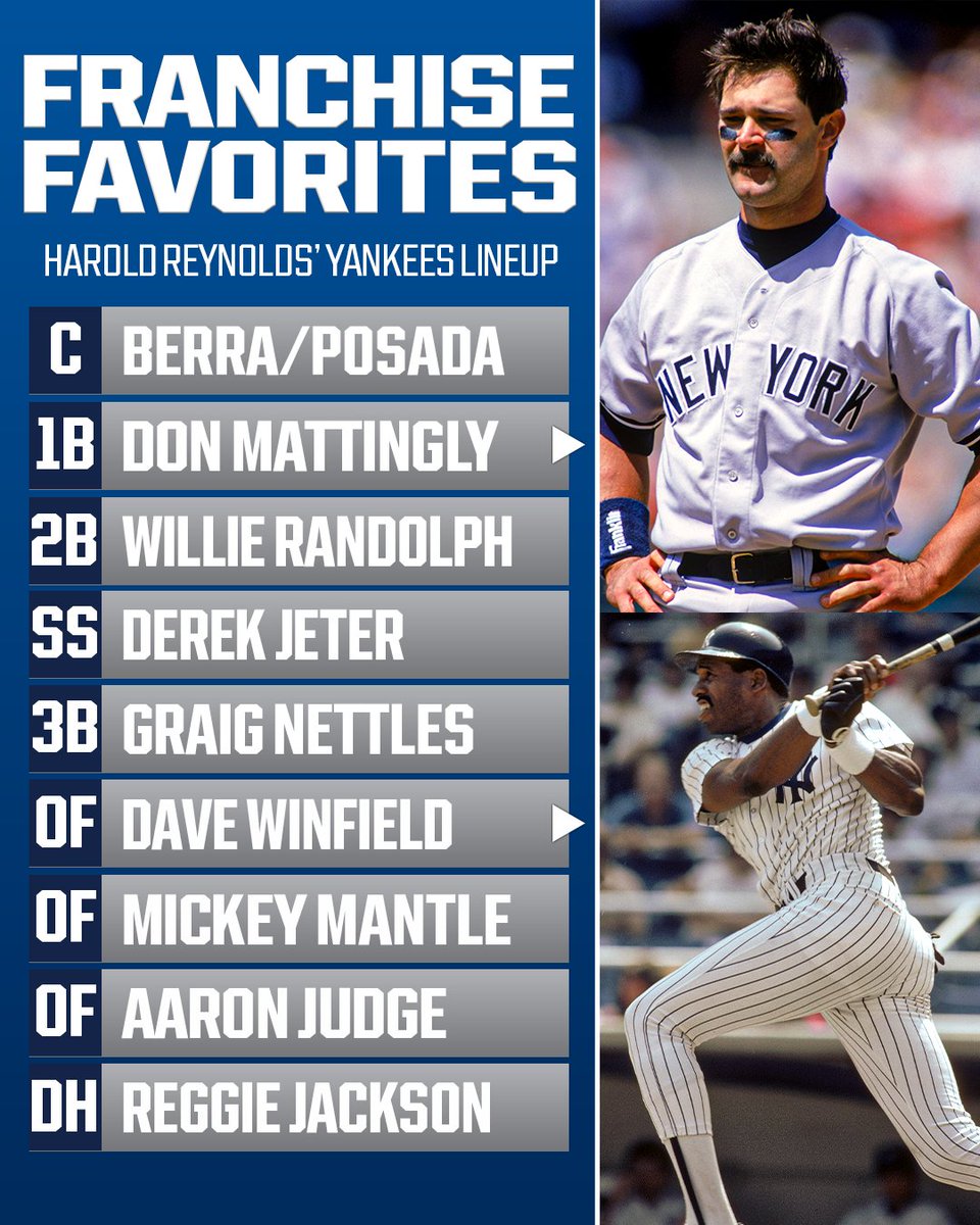 MLB Network tweet media