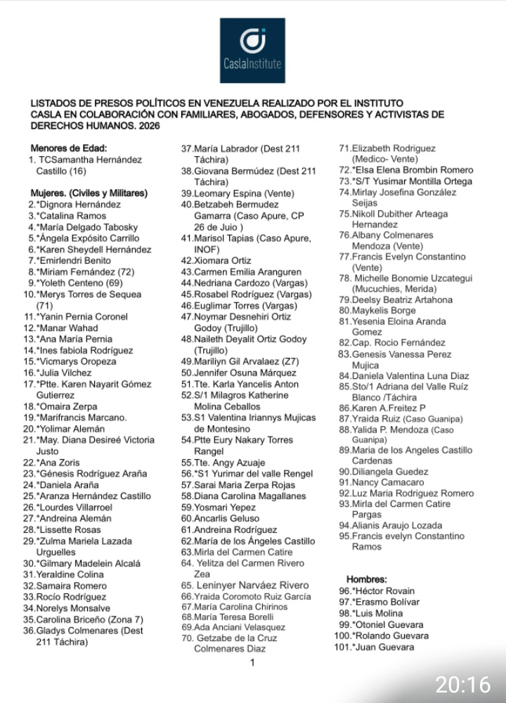 TAMARA_SUJU's tweet image. #Venezuela. A continuación lo prometido. Las listas de presos politicos actualizadas que hemos trabajado hasta el día de hoy, 5 de Febrero, conjuntamente con familiares, amigos, abogados, algunas organizaciones de DDHH y múltiples emails recibidos con casos nuevos que hemos…