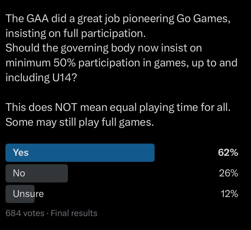 Coaching Gaelic Footballers tweet media