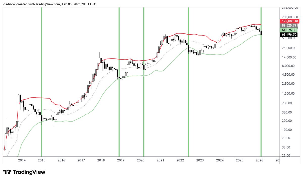 Nunya Bizniz tweet media