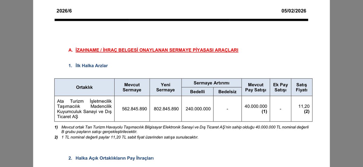 1 Yeni Halka Arz Geldi

Ata Turizm 
#halkaarz #spkbulten