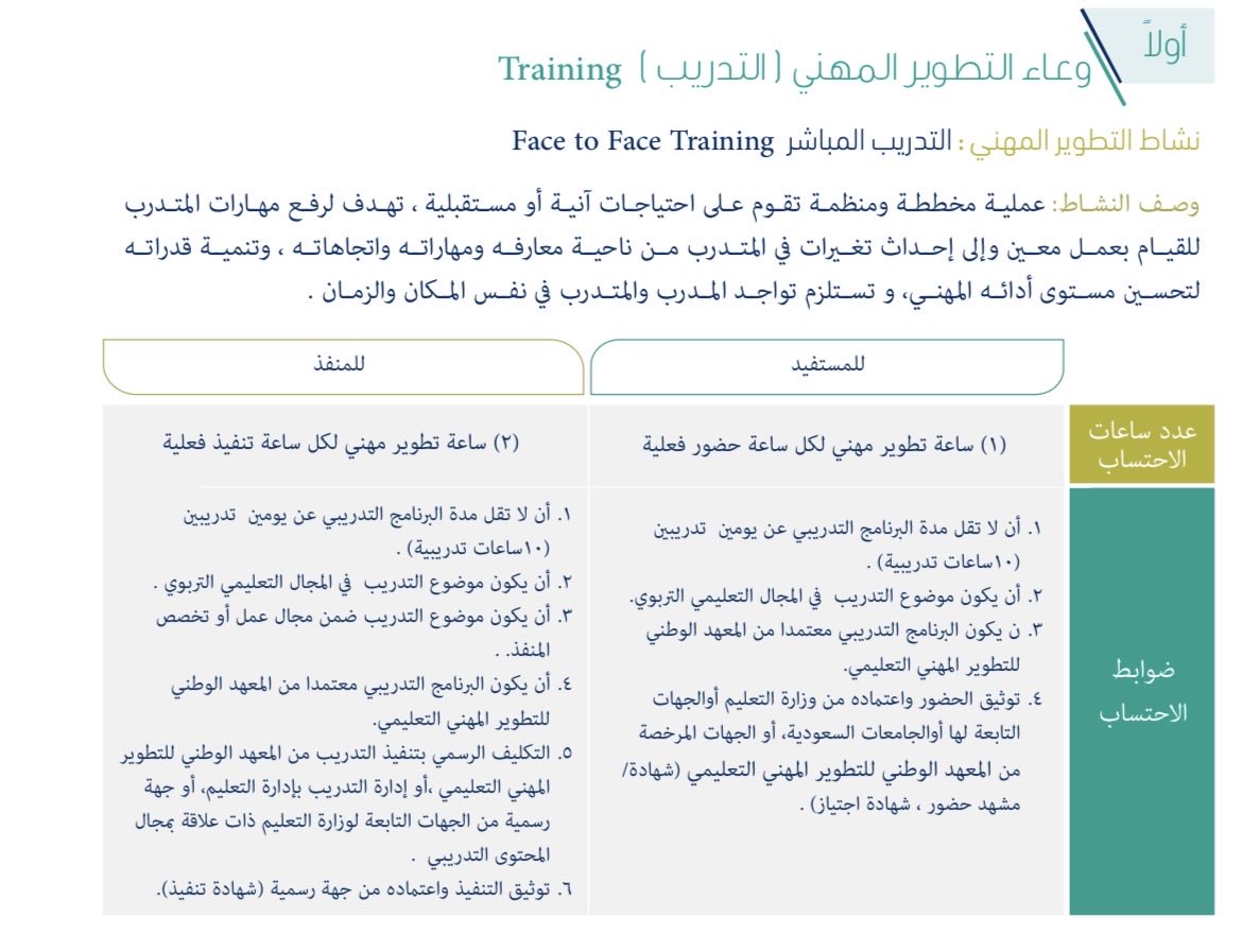 أبوخالد™️✏️ tweet media