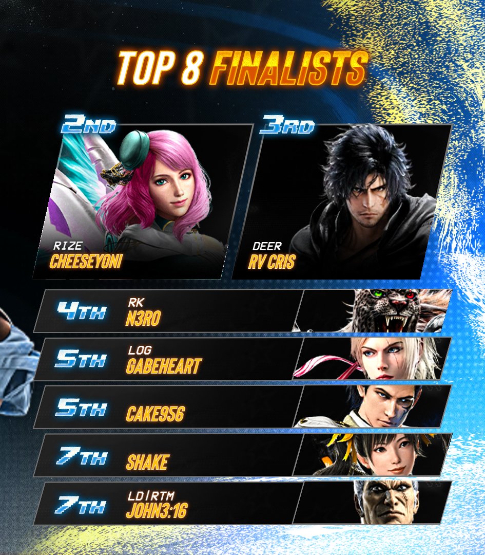 BREAKOUT! 💫 tweet media