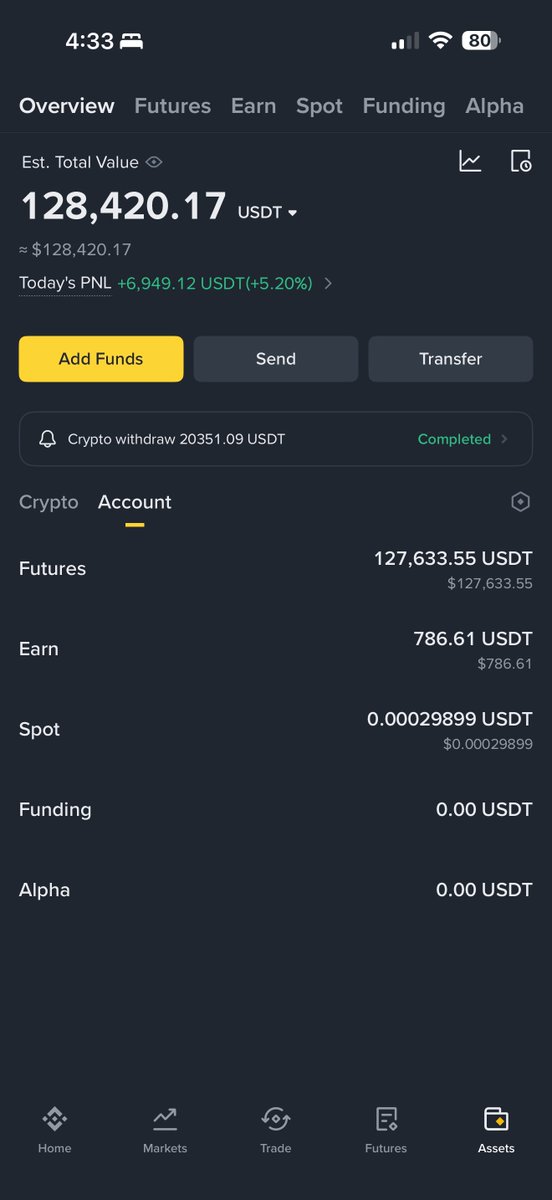 aguyong.eth 🍌 tweet media