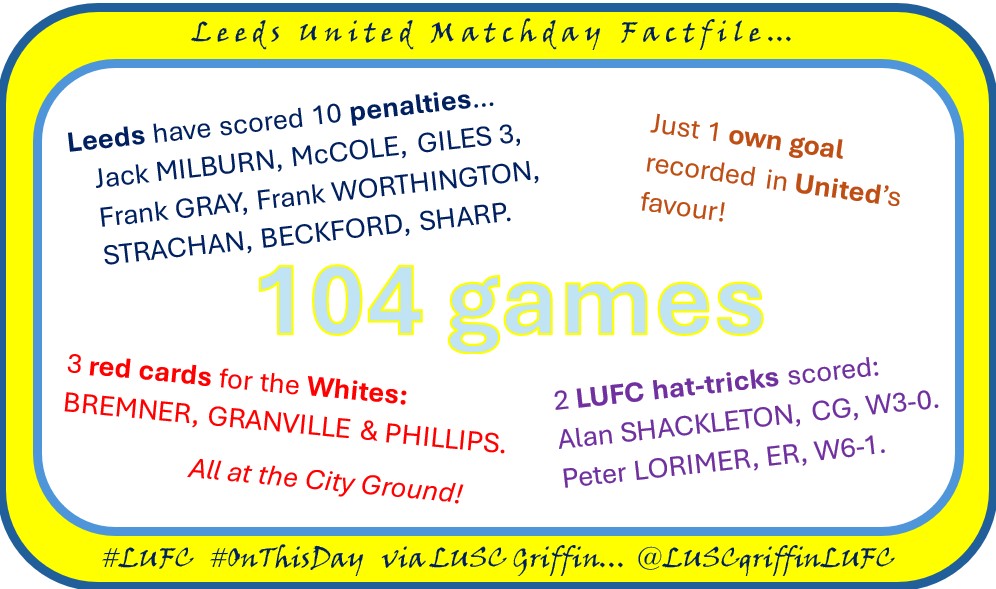 LUSCgriffinLUFC's tweet photo. MATCHDAY EVE #factfiles for Leeds v Nottingham Forest. Big 'six-pointer' with both equal on points -the Whites looking for revenge after losing at the City Ground!
A 2400th 'competitive fixture' at #EllandRoad milestone for United! How many you seen?
Form: #lufc LWWDL #nffc dLWWD https://t.co/KhCqXpO9Qx