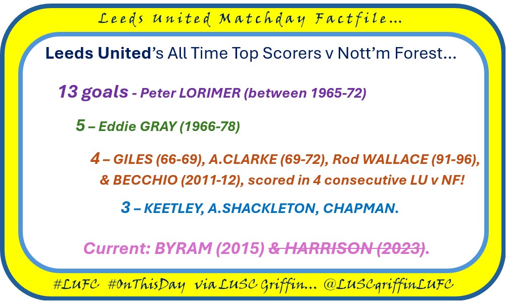 LUSCgriffinLUFC's tweet photo. MATCHDAY EVE #factfiles for Leeds v Nottingham Forest. Big 'six-pointer' with both equal on points -the Whites looking for revenge after losing at the City Ground!
A 2400th 'competitive fixture' at #EllandRoad milestone for United! How many you seen?
Form: #lufc LWWDL #nffc dLWWD https://t.co/KhCqXpO9Qx
