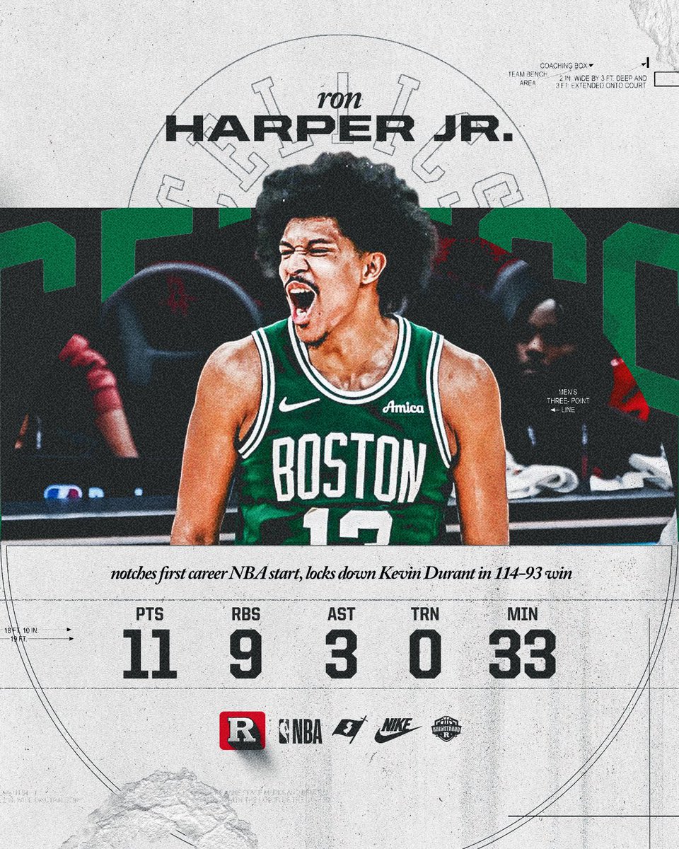 RutgersMBB's tweet photo. First career start for Ron Harper Jr. was a great one.☘️⭐️

#TheKnighthood🛡️⚔️ https://t.co/B6qYYOVyIW