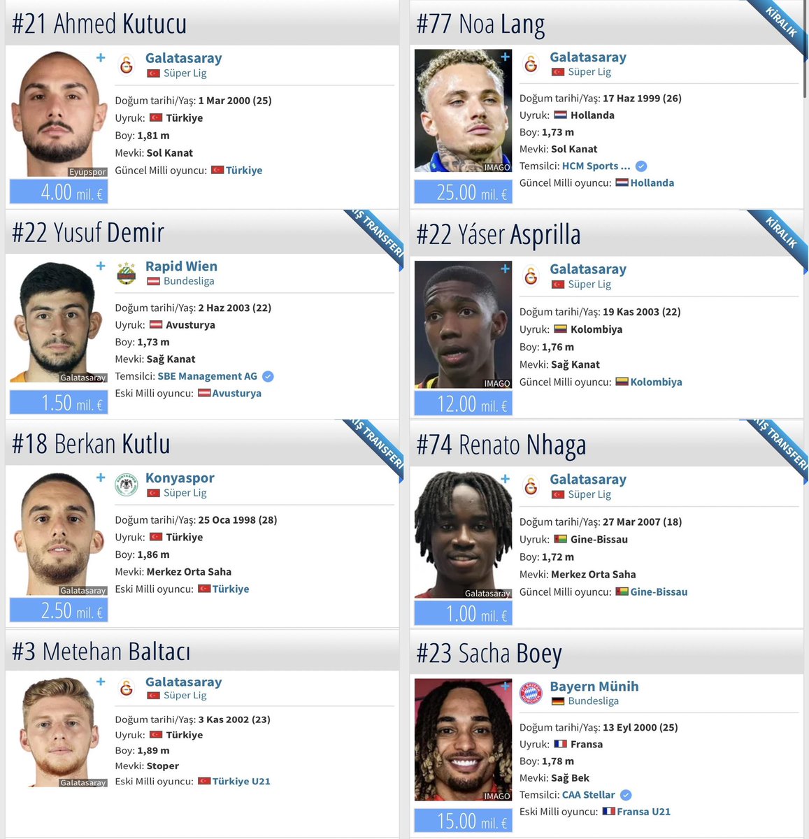 Galatasaray transfer döneminde neredeyse hiç para harcamadan ya da zorunlu bir opsiyonun altına girmeden, ana rotasyonda;

Ahmed Kutucu - Noa Lang
Yusuf Demir - Yaser Asprilla
Berkan Kutlu - Renato Nhaga
Metehan Baltacı - Sacha Boey değişimini sağladı.

Üstüne Ahmed Kutucu