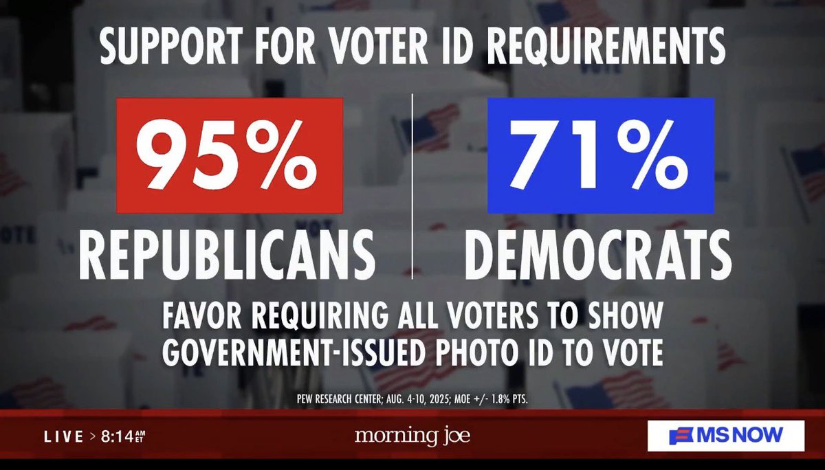 PASS the SAVE ACT! <a href="/LeaderJohnThune/">Leader John Thune</a> 
NUKE the Filibuster enough of this Nonsense!