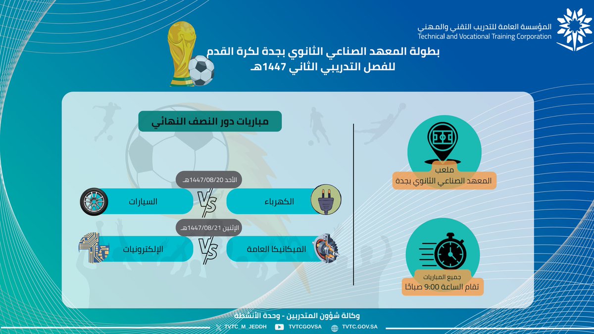 tvtc_m_jeddah's tweet photo. ⚽️ متابعة البطولة ||
بعد ختام مباريات الدور ربع النهائي تم تحديد مواجهات دور نصف النهائي من بطولة المعهد الصناعي الثانوي بجدة لكرة القدم وذلك حسب القرعة الموضحة ادناه ..

ترقبوا مواجهات قوية ومثيرة بين الفرق المتأهلة ..
بالتوفيق للجميع ..

#التدريب_التقني
#TVTC_JEDDAH https://t.co/k9jkaJTkA9