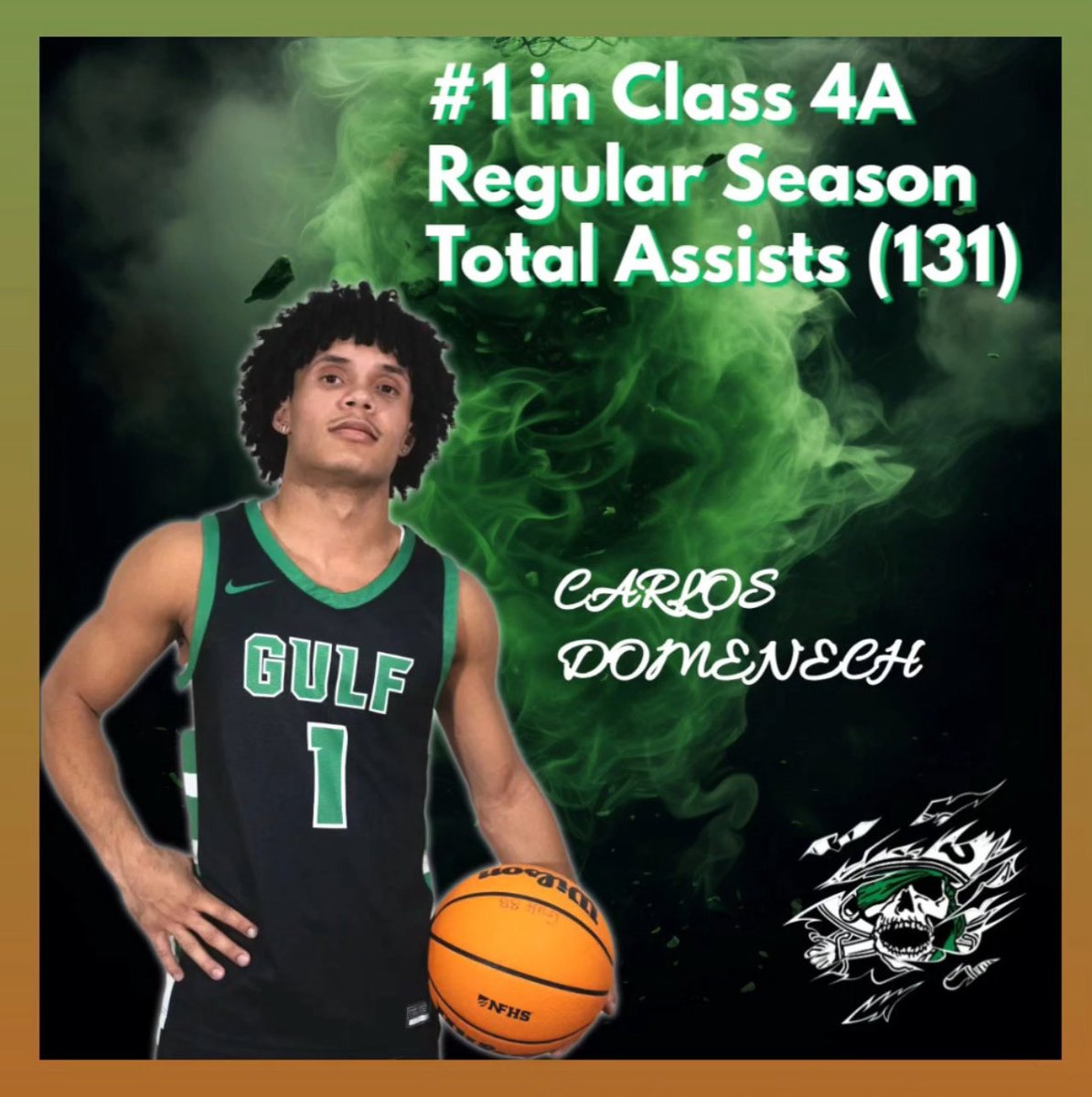 Carlos Domenech tweet media