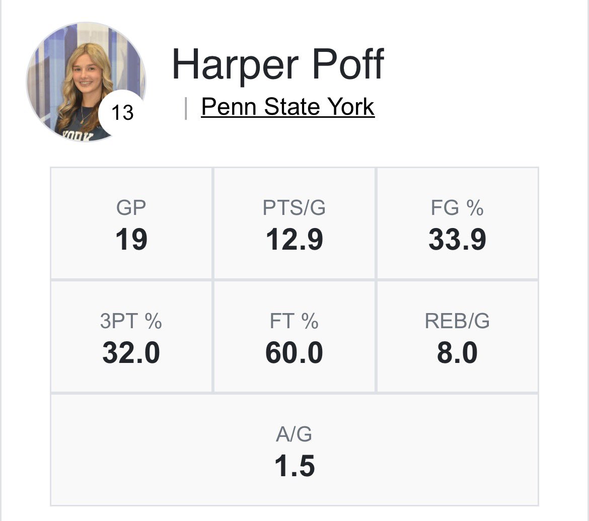 Harper Poff tweet media