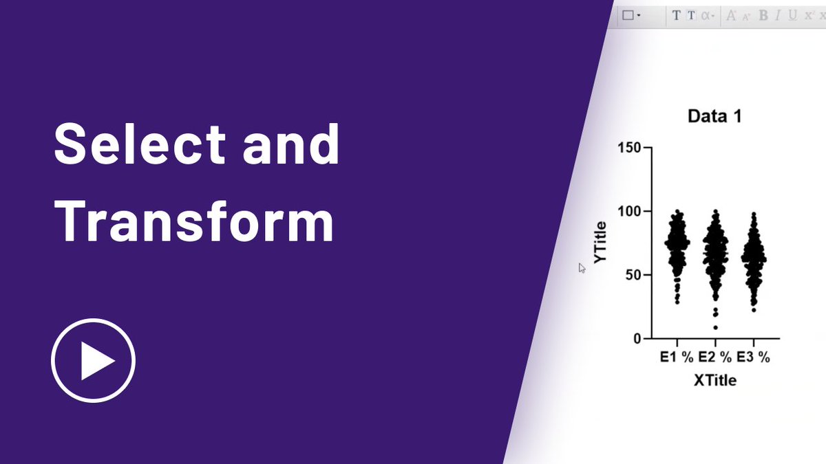 GraphPad Software tweet media