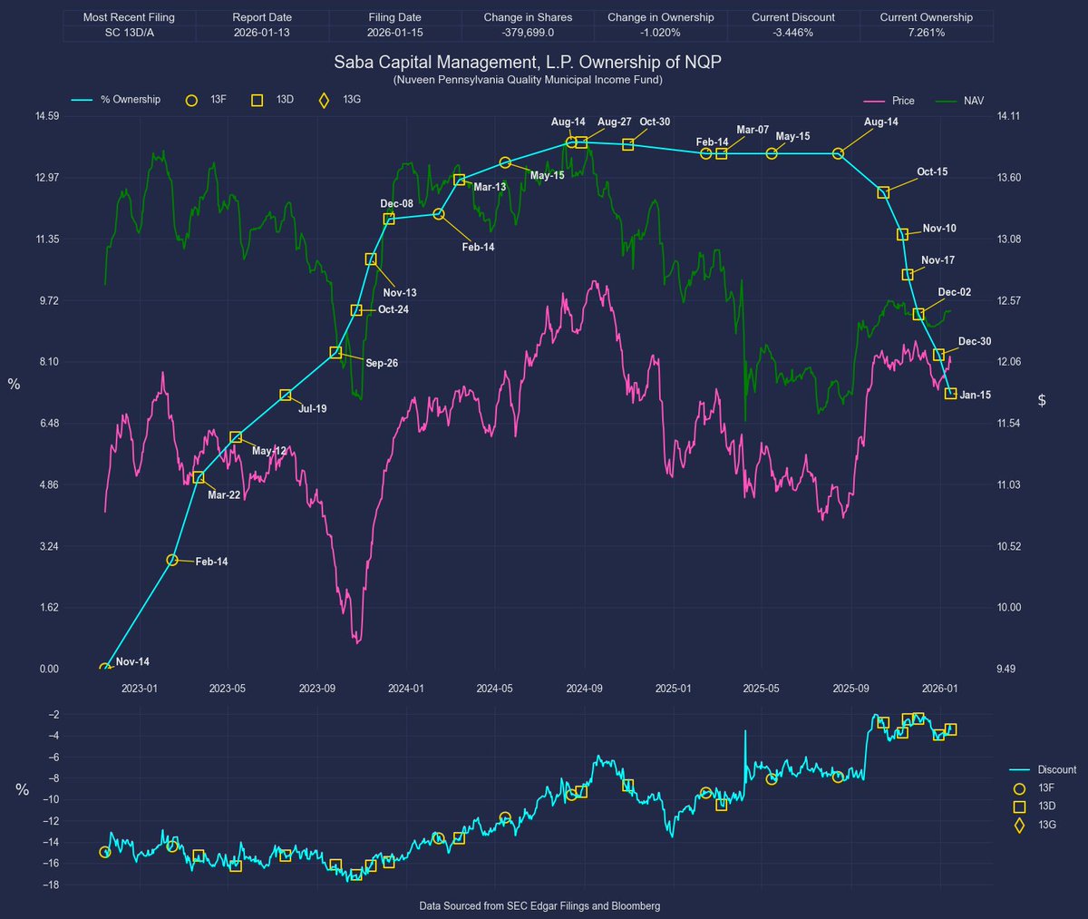 Quantify Chaos tweet media