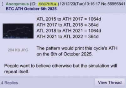 crazy to think he was right