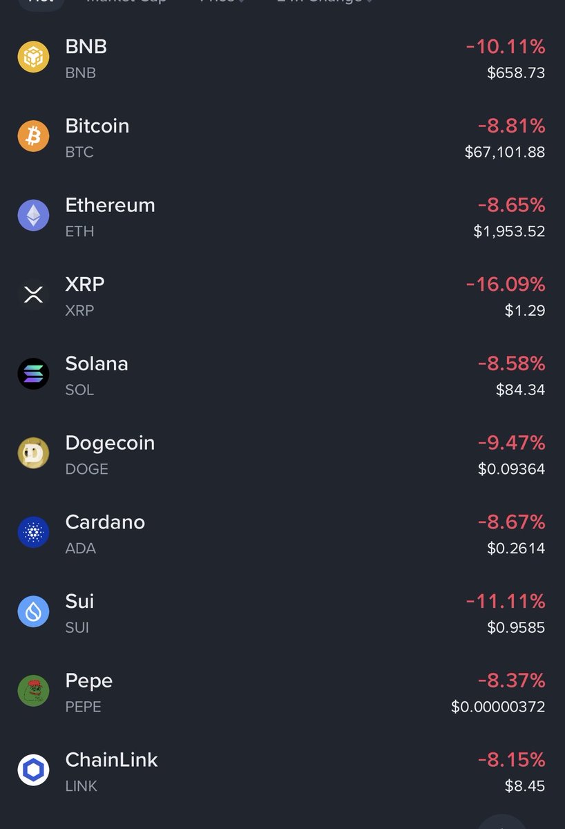 Abbas Khan ⟠ tweet media